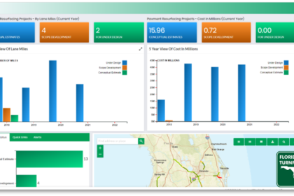 Florida’s Turnpike Enterprise – Needs Assessment, Design, and Implementation of Enterprise Data Repository Application